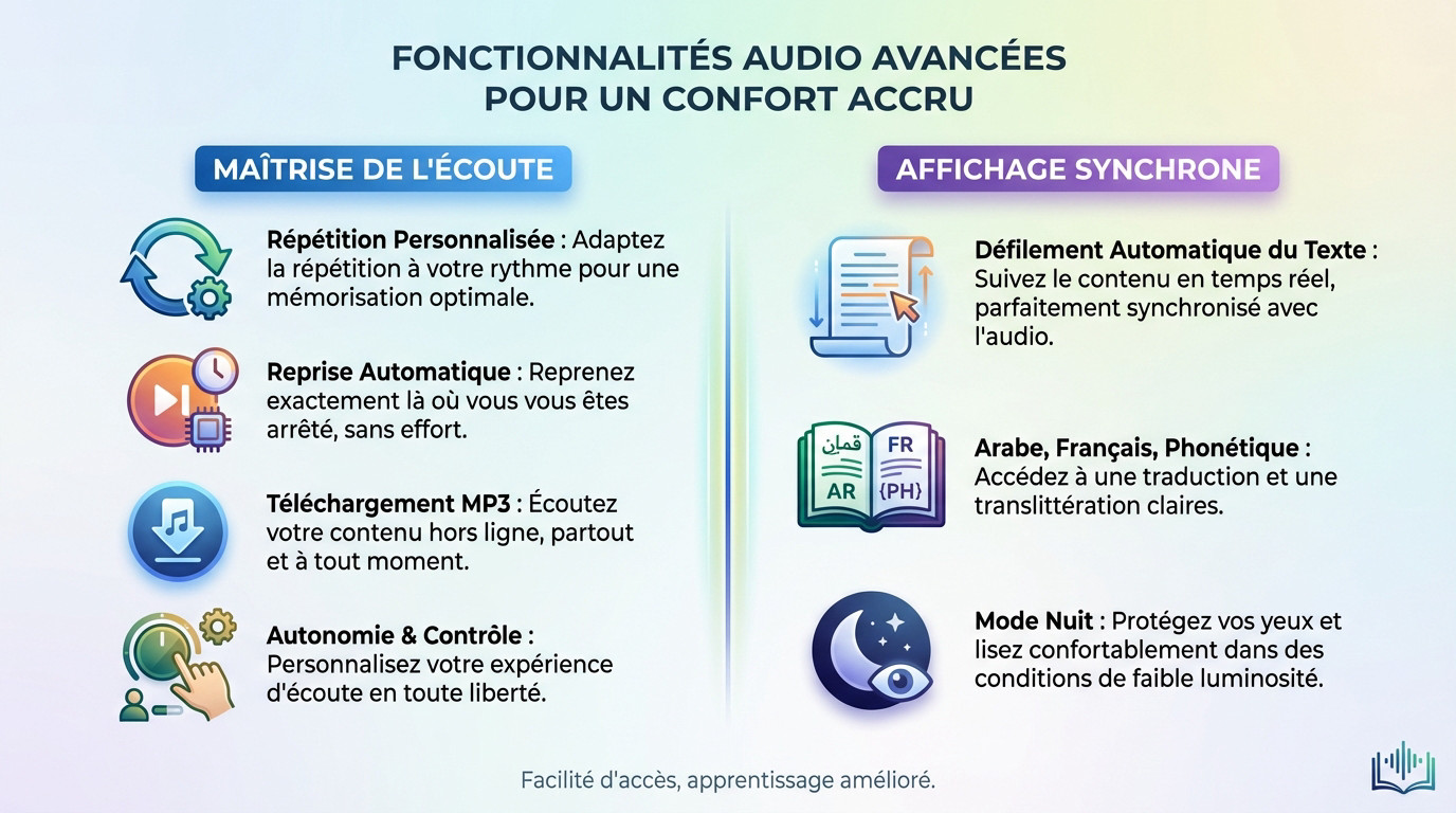 Interface d'écoute du Coran en ligne avec options de répétition et mode nuit
